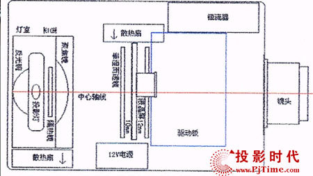 ֻҪ1750Ԫ ����Ҳ��DIYͶӰ��[ͼ] 